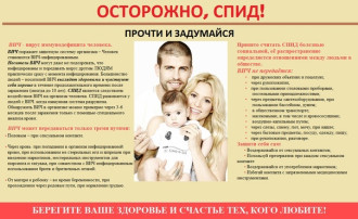 Профилактика СПИДа Профилактика СПИДа.
