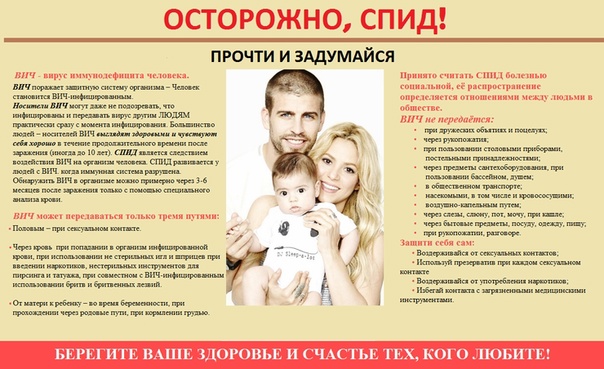 Профилактика СПИДа Профилактика СПИДа.