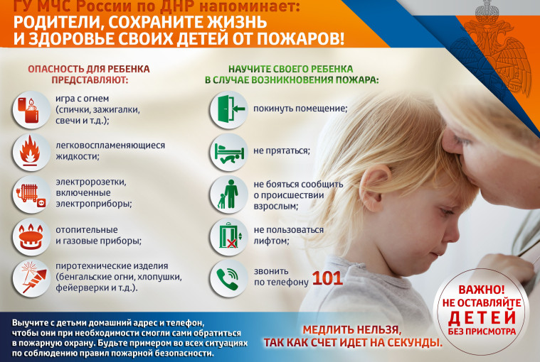 Внимание! Информация по противопожарной безопасности! Внимание! Информация по противопожарной безопасности!.